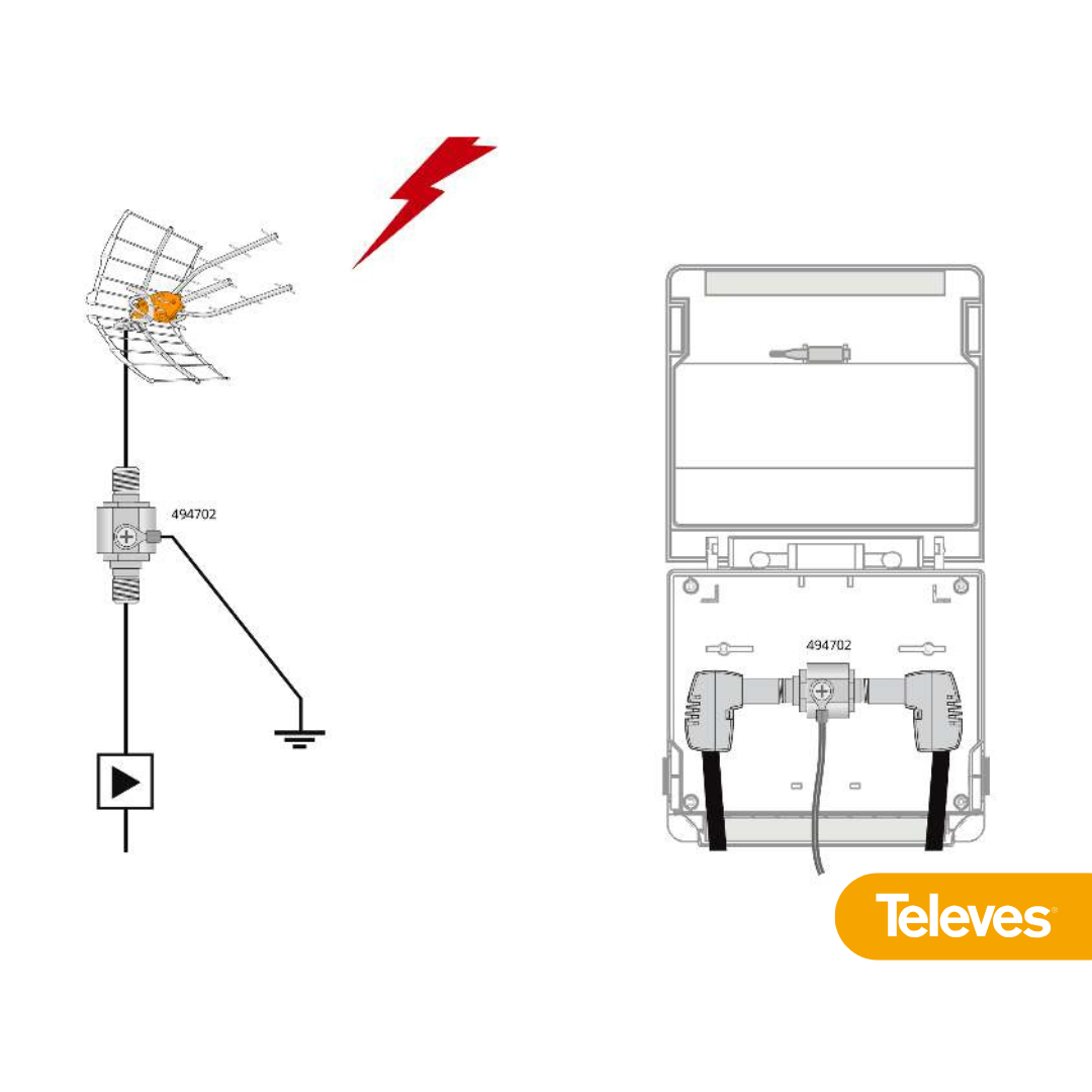 Protector de Descarga Atmosférica Complemento para Antenas BOSS